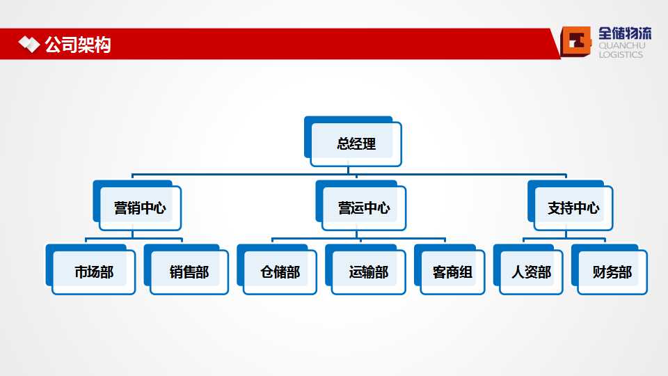 bwinӮ
